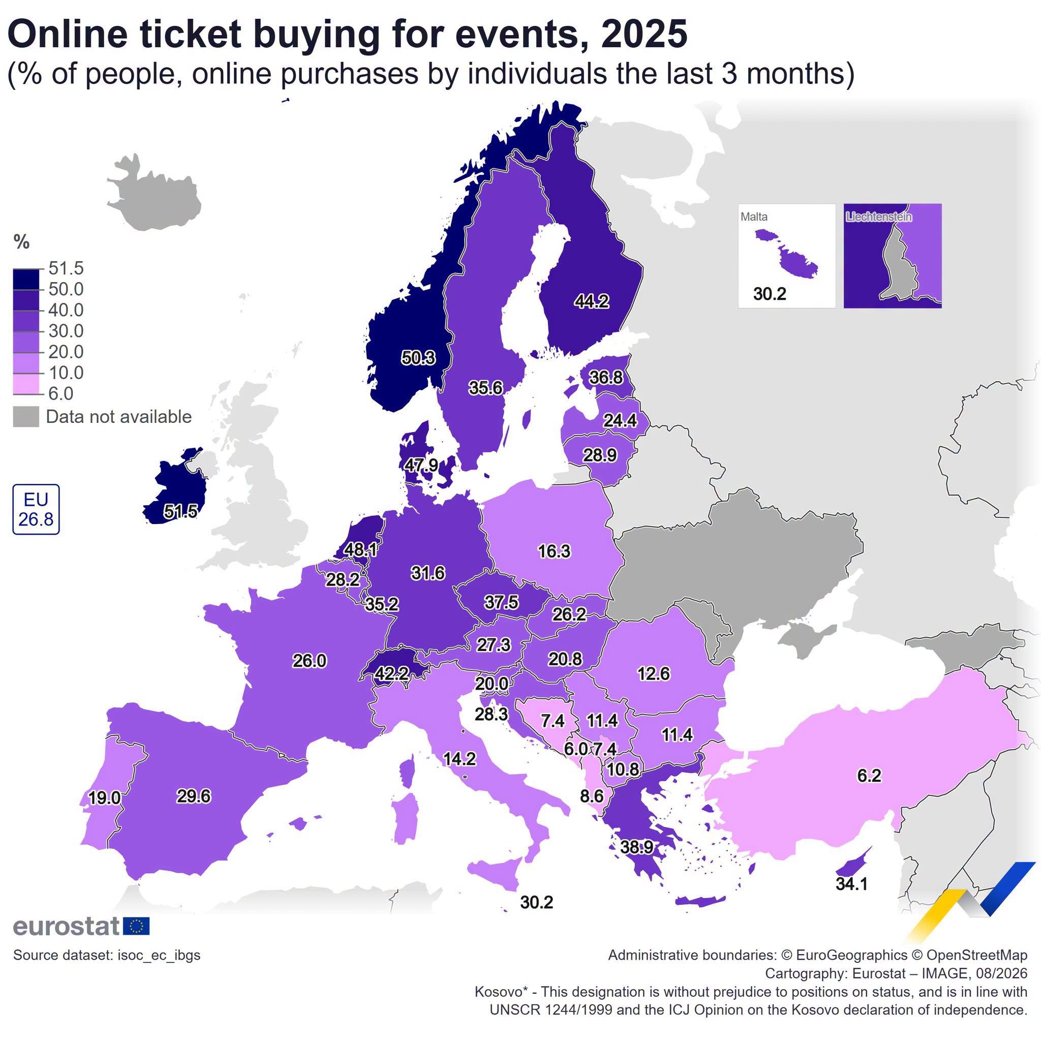 Online ticket purchases remain rare across the Western Balkans